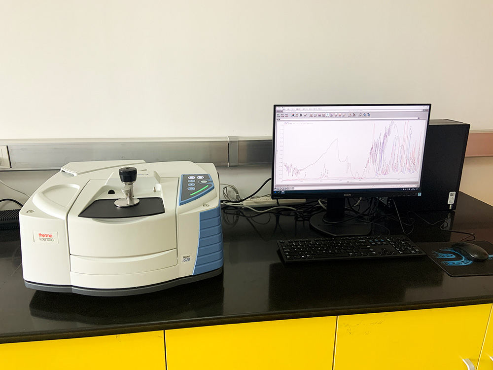 Investigación y desarrollo